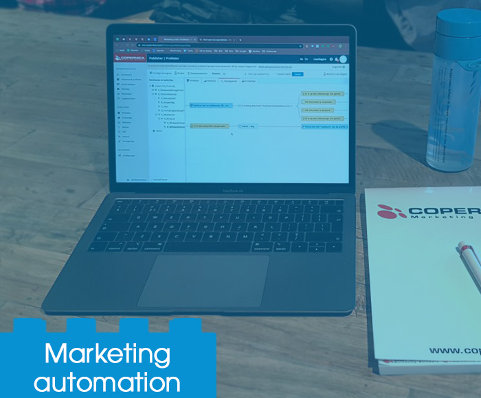 marketing automation copernica