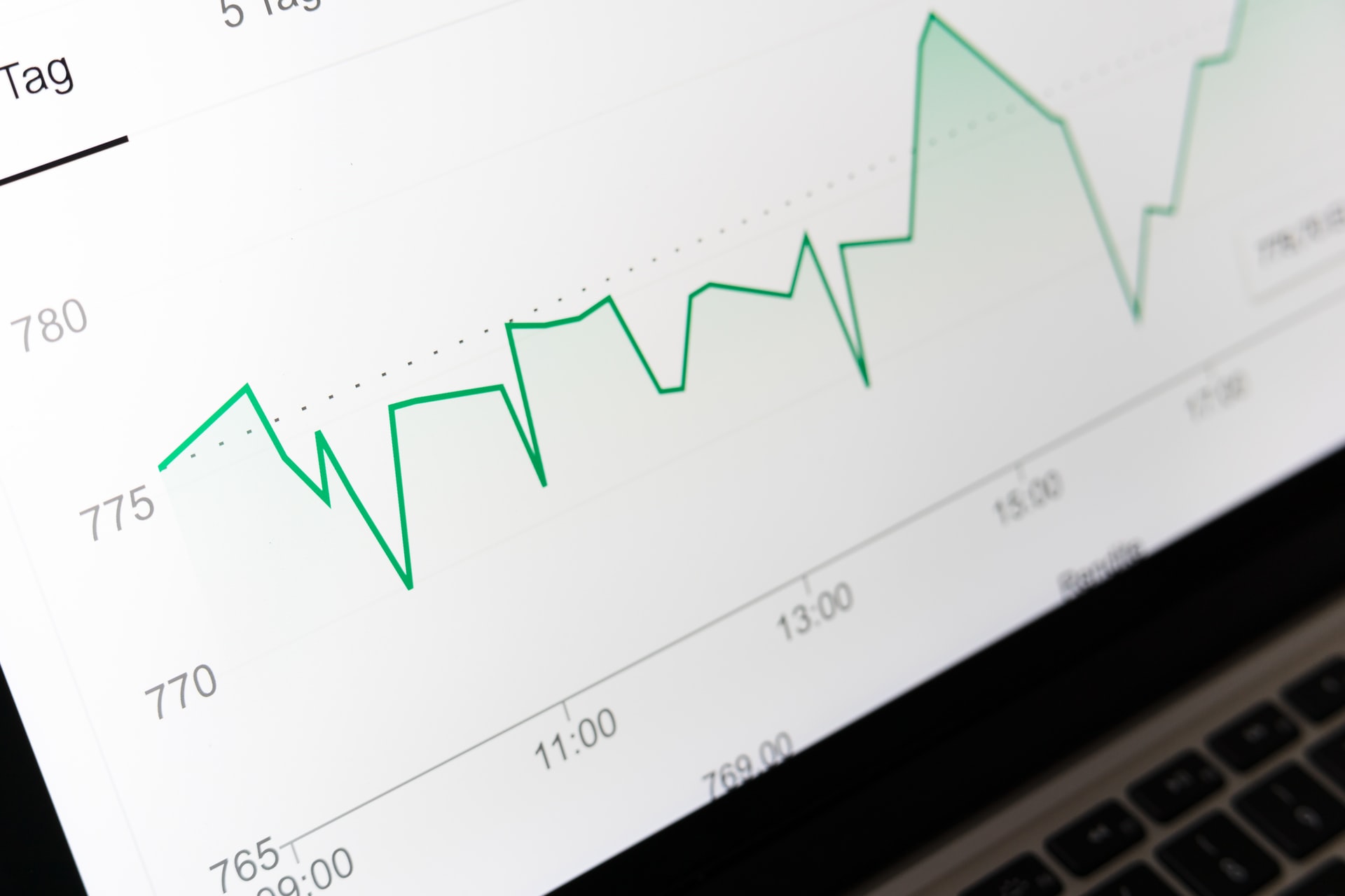 Data gedreven marketing