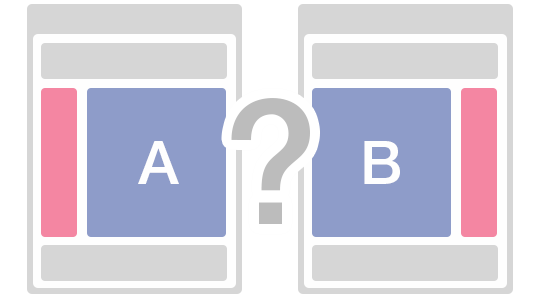 ab-test